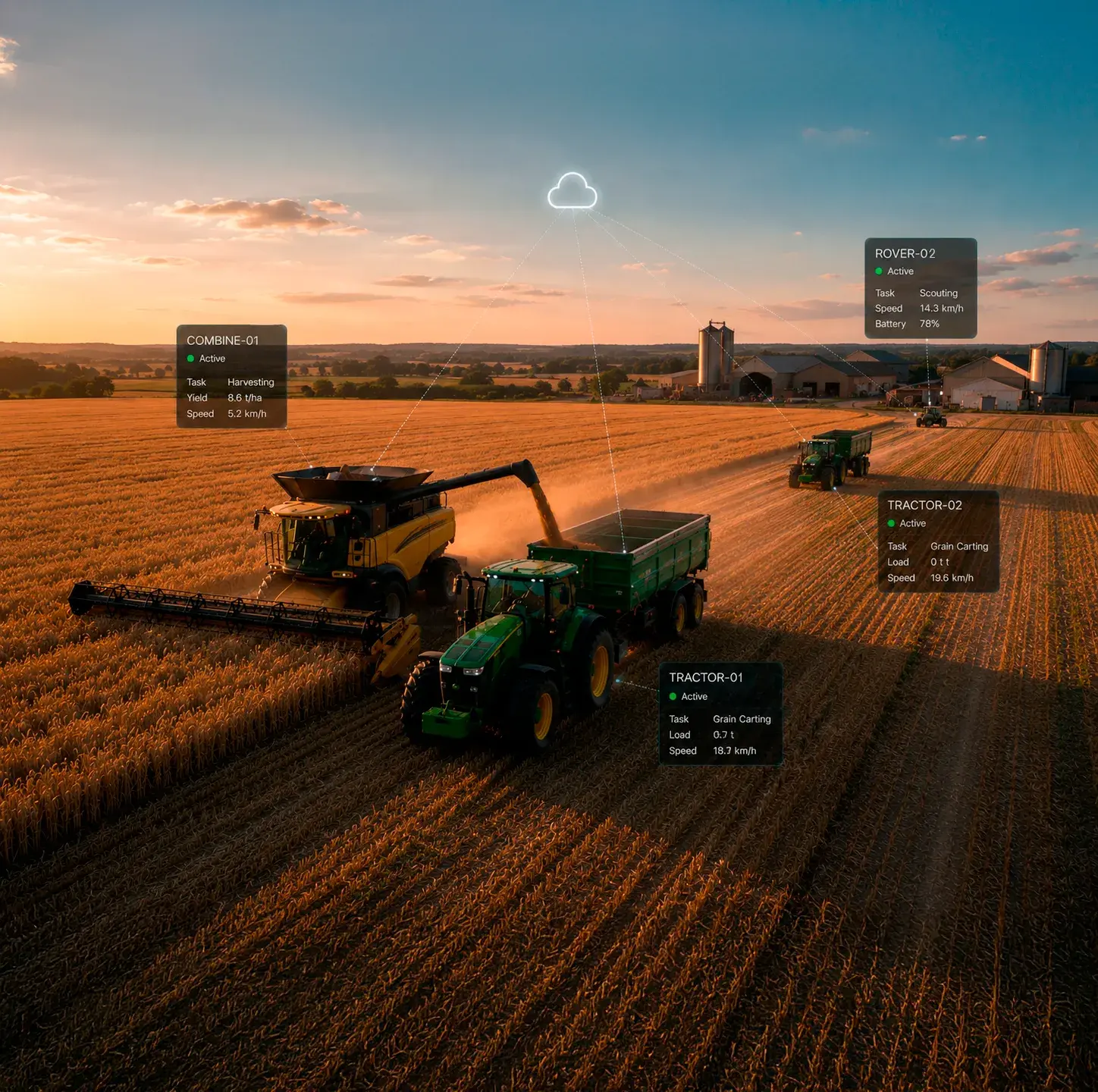 An aerial view of a combine unloading into a tractor at sunset, each machine on the field labelled with its live task, speed and load
